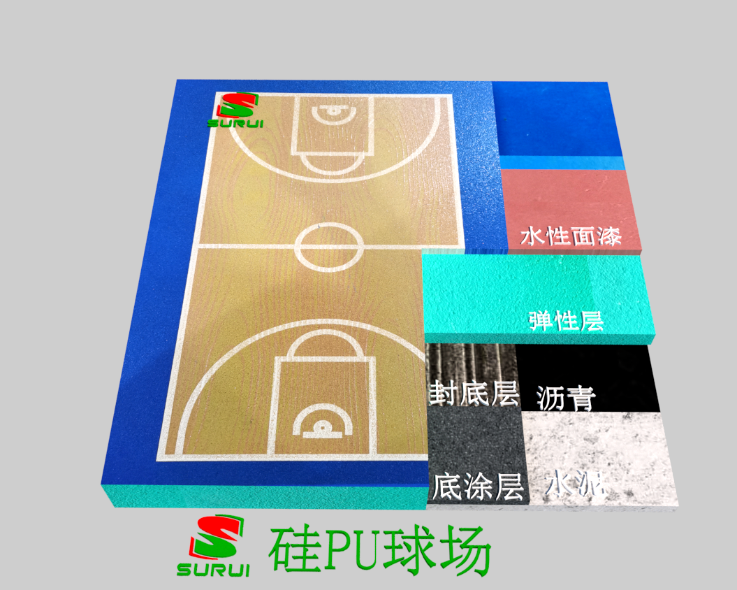 硅PU木紋